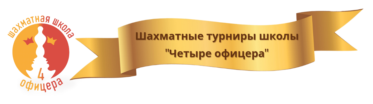 Шахматные турниры